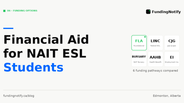Financial Aid for NAIT ESL and Academic Upgrading Students in Edmonton — Complete Guide 2026