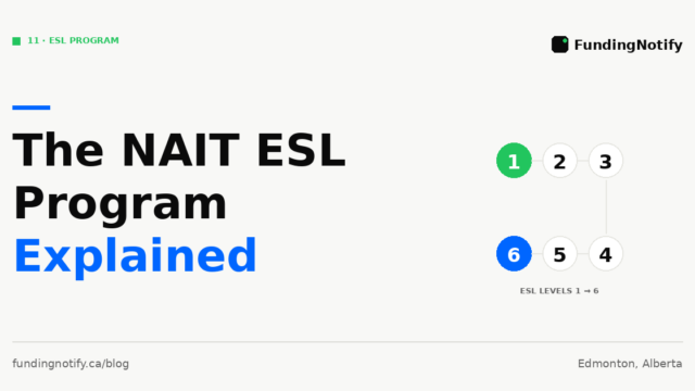 NAIT ESL Program 2026: What to Expect, How Funding Works, and What Comes Next