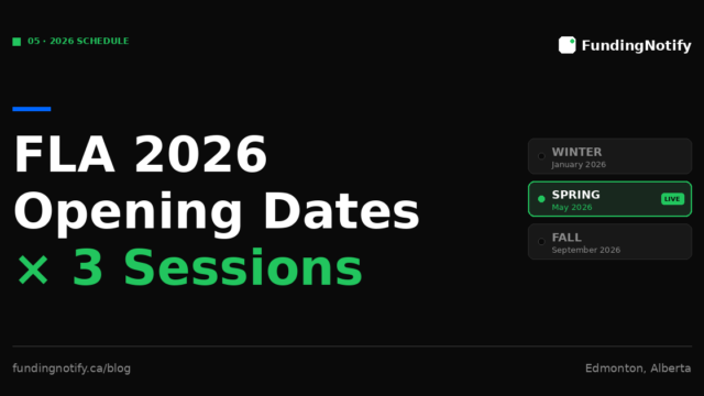 NAIT FLA Funding 2026: The 3 Sessions Per Year — and How to Be Ready for Each One