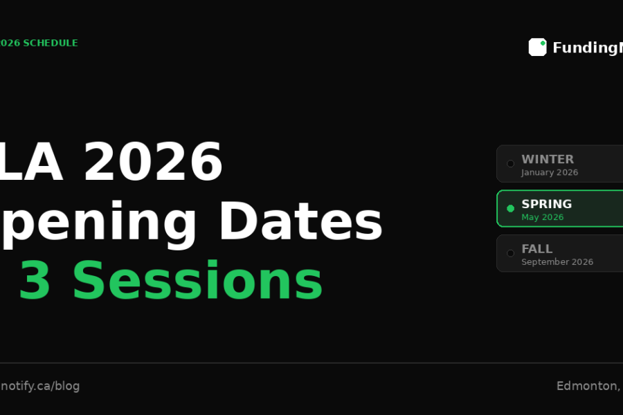 NAIT FLA Funding 2026: The 3 Sessions Per Year — and How to Be Ready for Each One