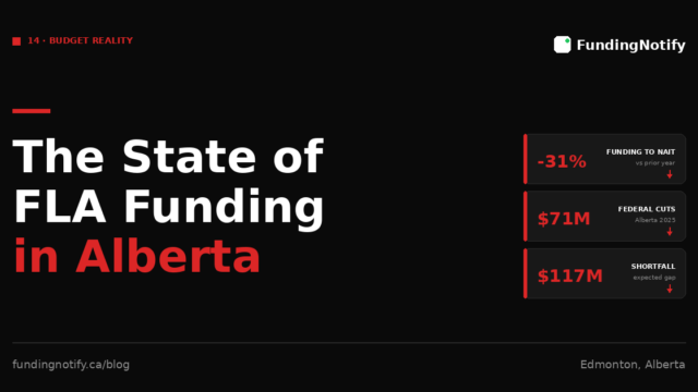 The State of FLA Funding in Alberta in 2026 — What NAIT Students Need to Know